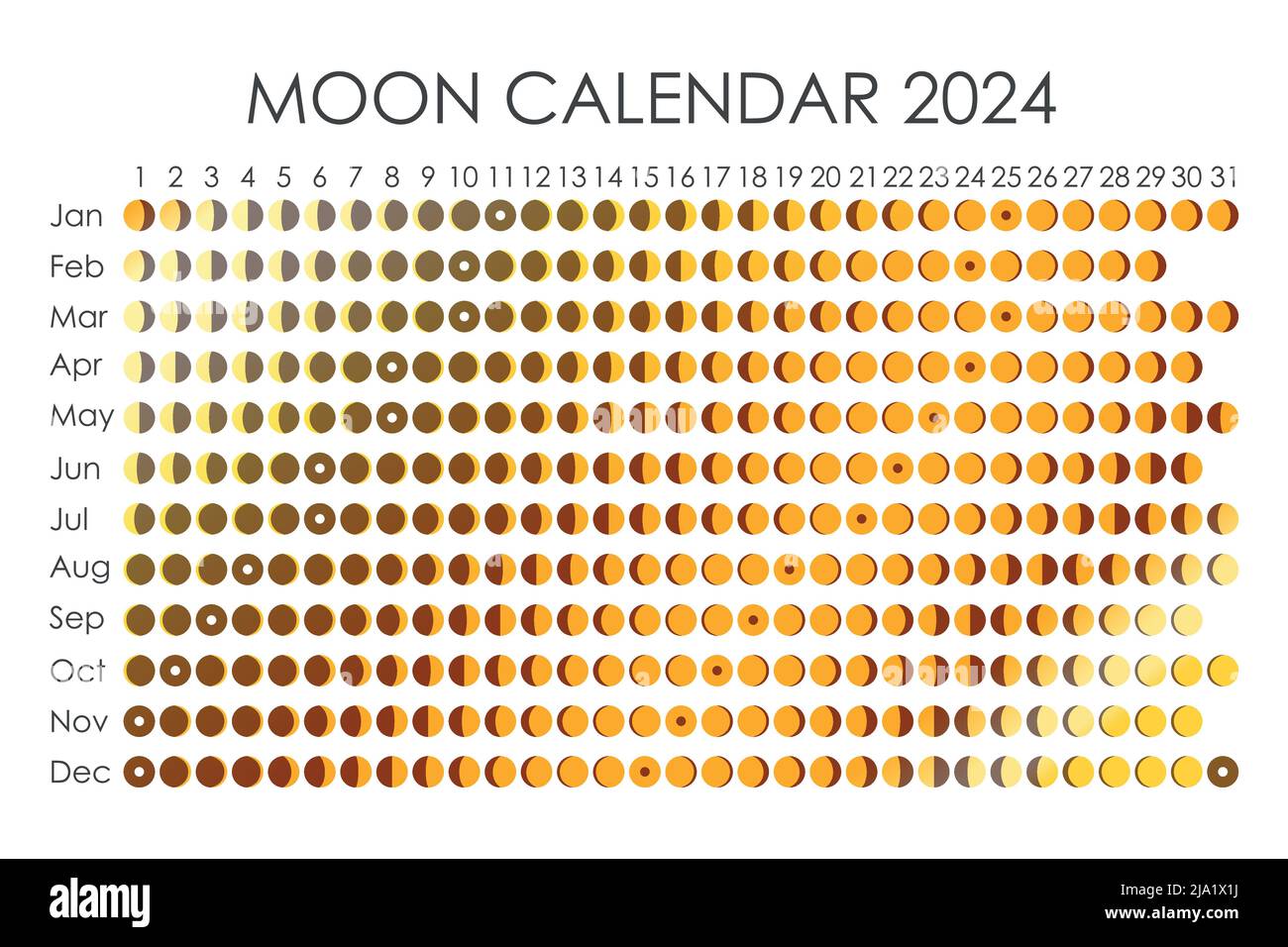 2024 Calendario Luna. Disegno astrologico del calendario. planner