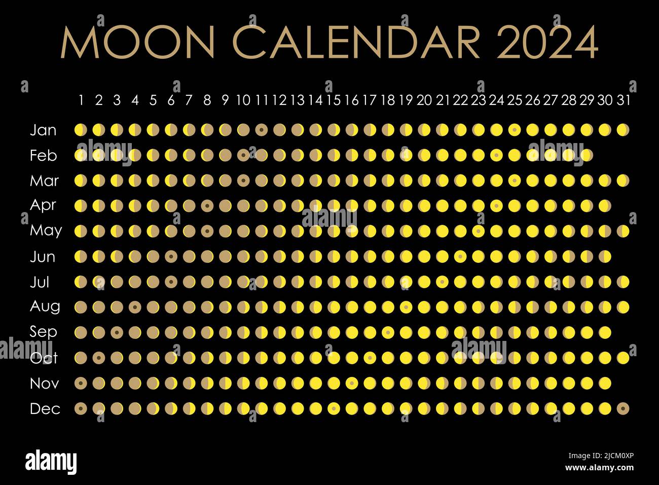 2024 Calendario Luna. Disegno astrologico del calendario. planner
